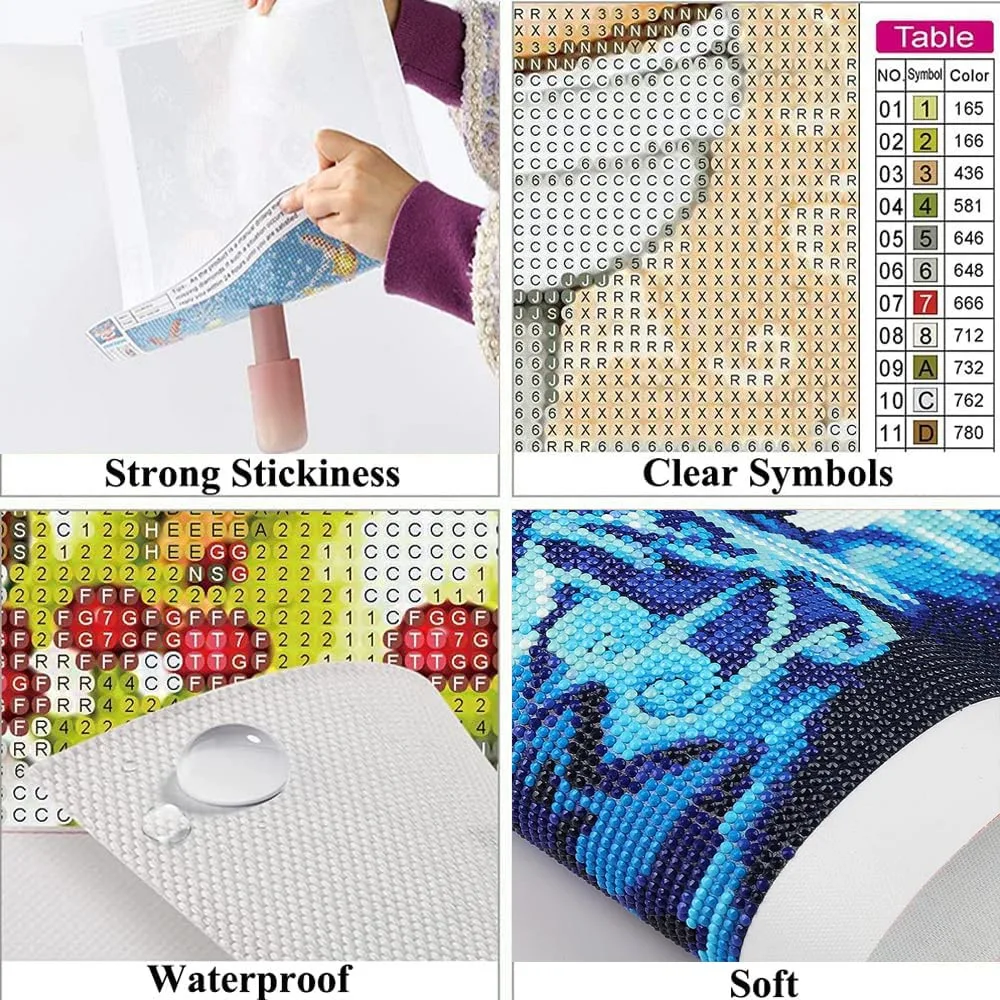 Tháng Món Tráng Miệng Cốc 5D T - đánh giá và giá Resin Art For Beginner
