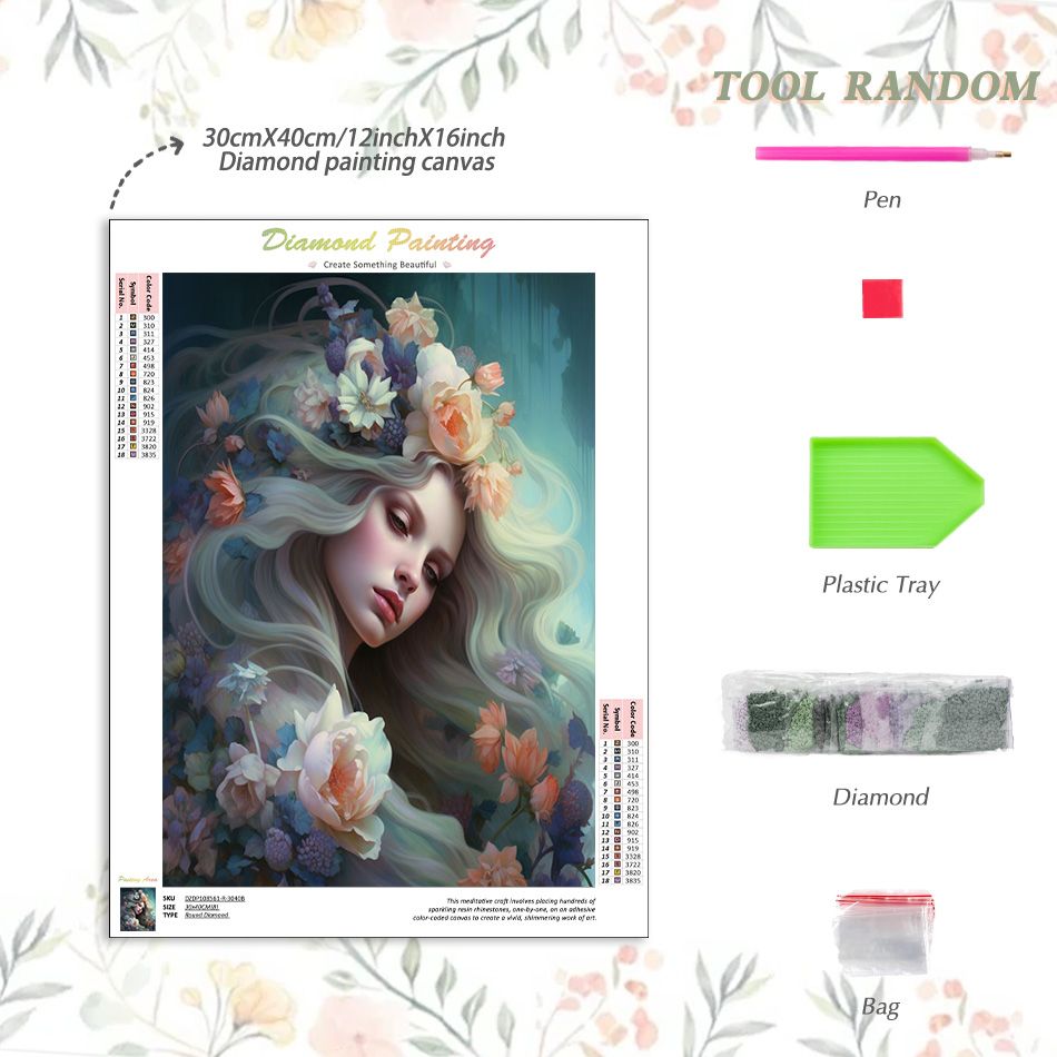 CHENISTORY Character Diamond P - đánh giá và giá Resin Art Ideas With Pictures
