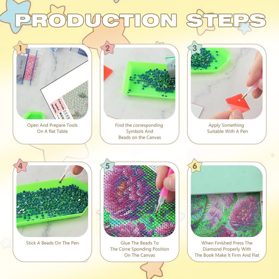 CHENISTORY Character Diamond P - đánh giá và giá Resin Art Ideas With Pictures