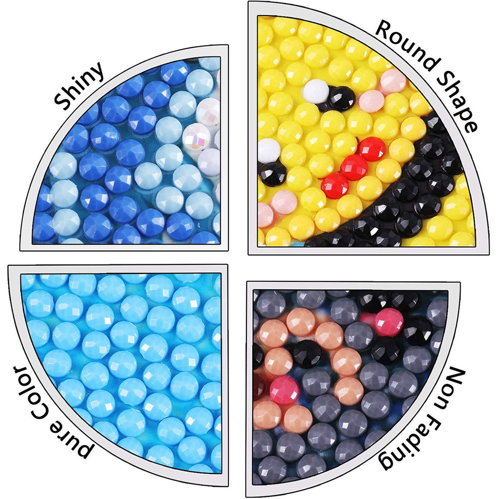 5D Tranh Gắn Đá Dán Bộ Dụng Cụ - đánh giá và giá Resin Art Easy